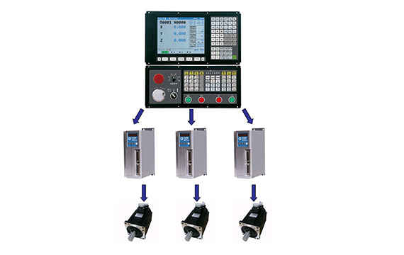 機床配件供應(yīng)